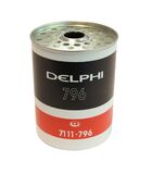 Polttoainesuodatin pitkä CAV-796 Delphi