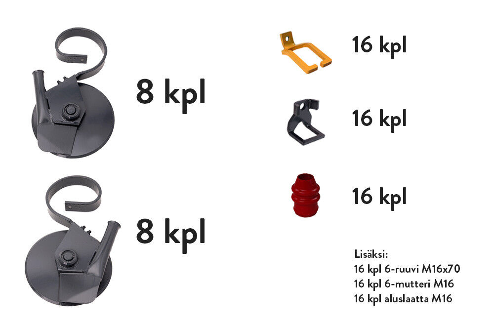 Lannoitekiekkovannassarja 4M Simulta