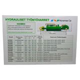 Kyltti hydrauliset työntövarret