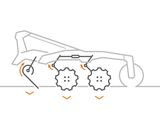 Hydraulinen työsyvyydensäätö