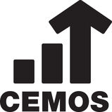 CEMOS AUTO -täydellinen paketti