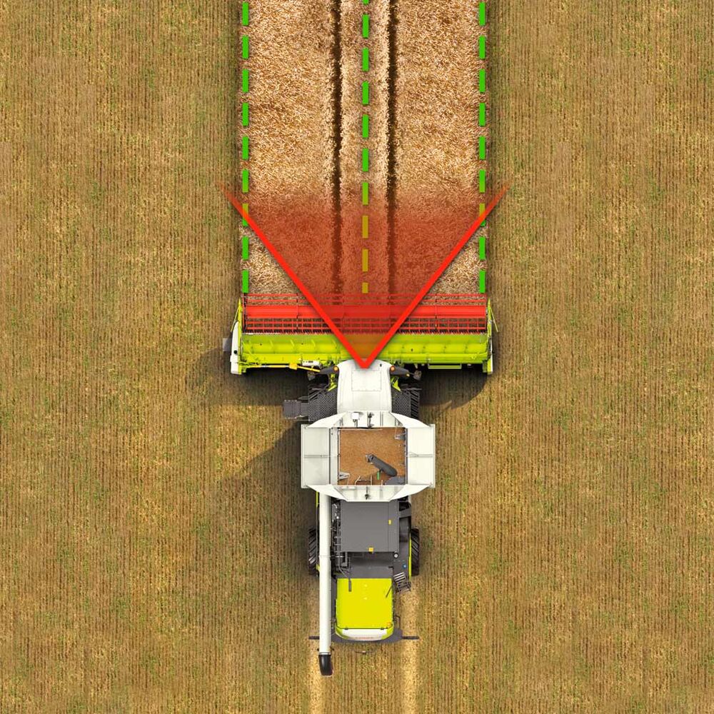 FIELD SCANNER -automaattiohjaus