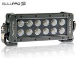 LED-työvalopaneeli 60W Bullpro Graphite
