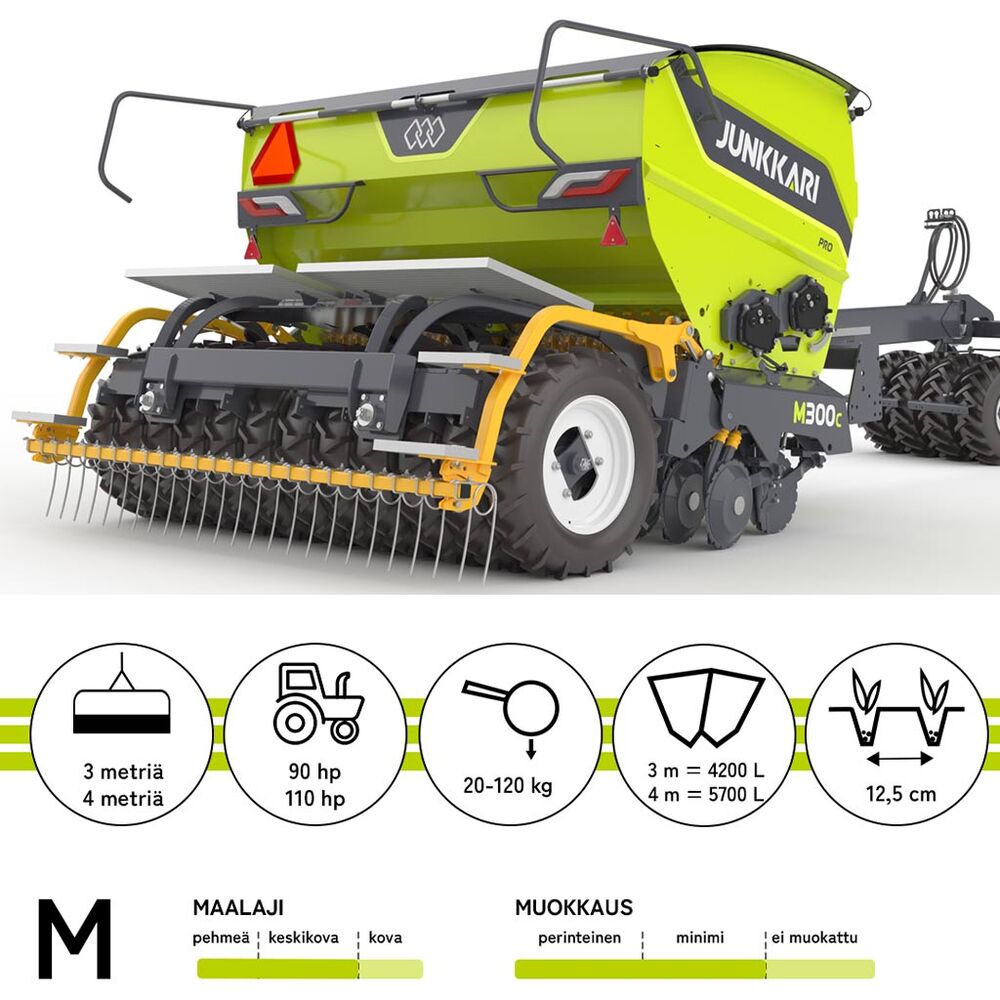 m300c